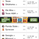 Illustration for article titled The Saturday College Football Thread